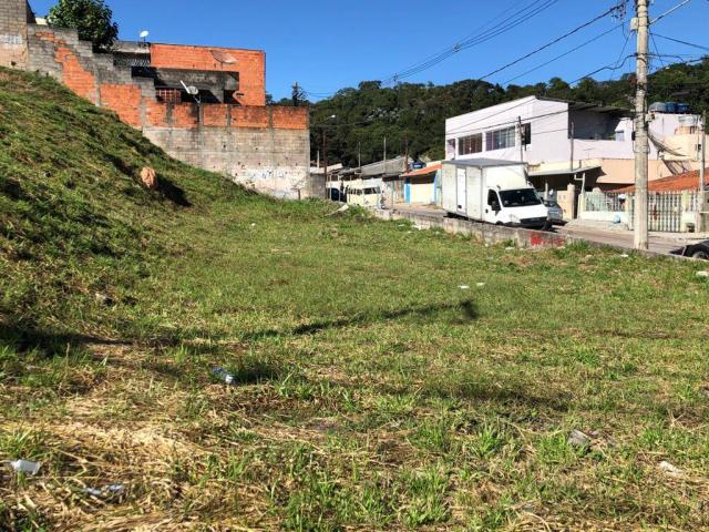 Terreno para Venda em Jundiaí - 1