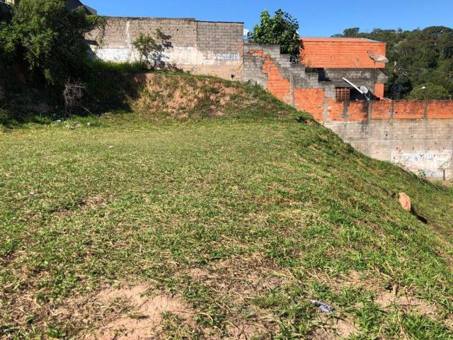 Terreno para Venda em Jundiaí - 3