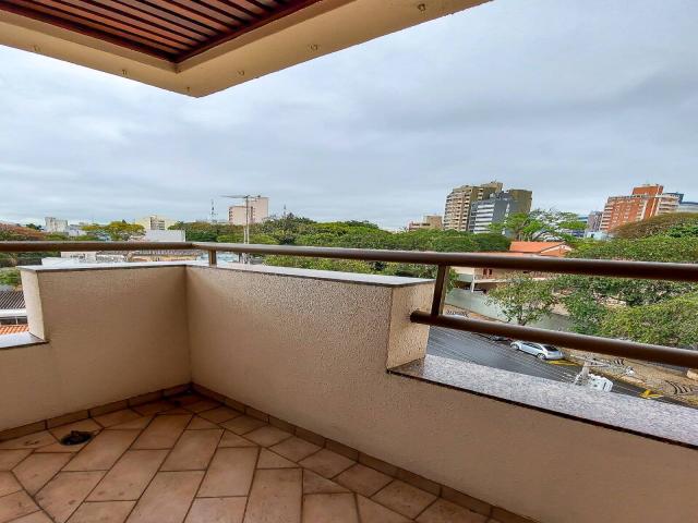 Apartamento para Venda em Jundiaí - 3