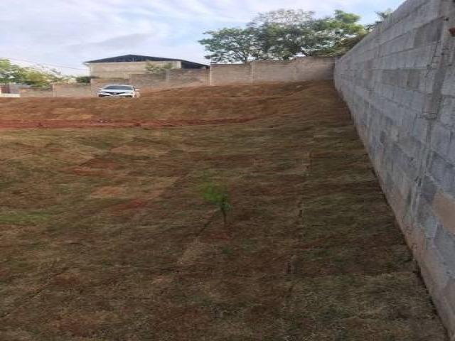 Terreno para Venda em Jundiaí - 2