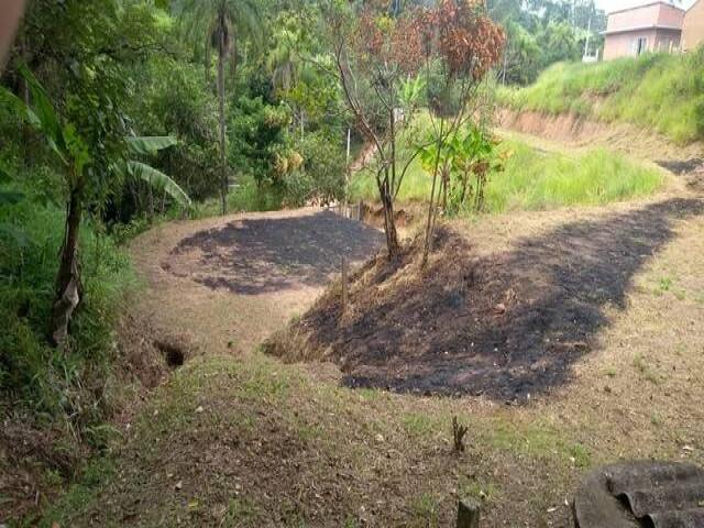 Terreno para Venda em Campo Limpo Paulista - 2