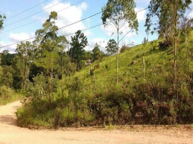 Terreno em condomínio para Venda em Campo Limpo Paulista - 1